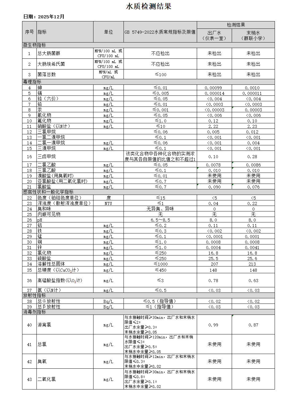 16fe86bd-f075-4b8b-92a8-1244b7d4fc14.png